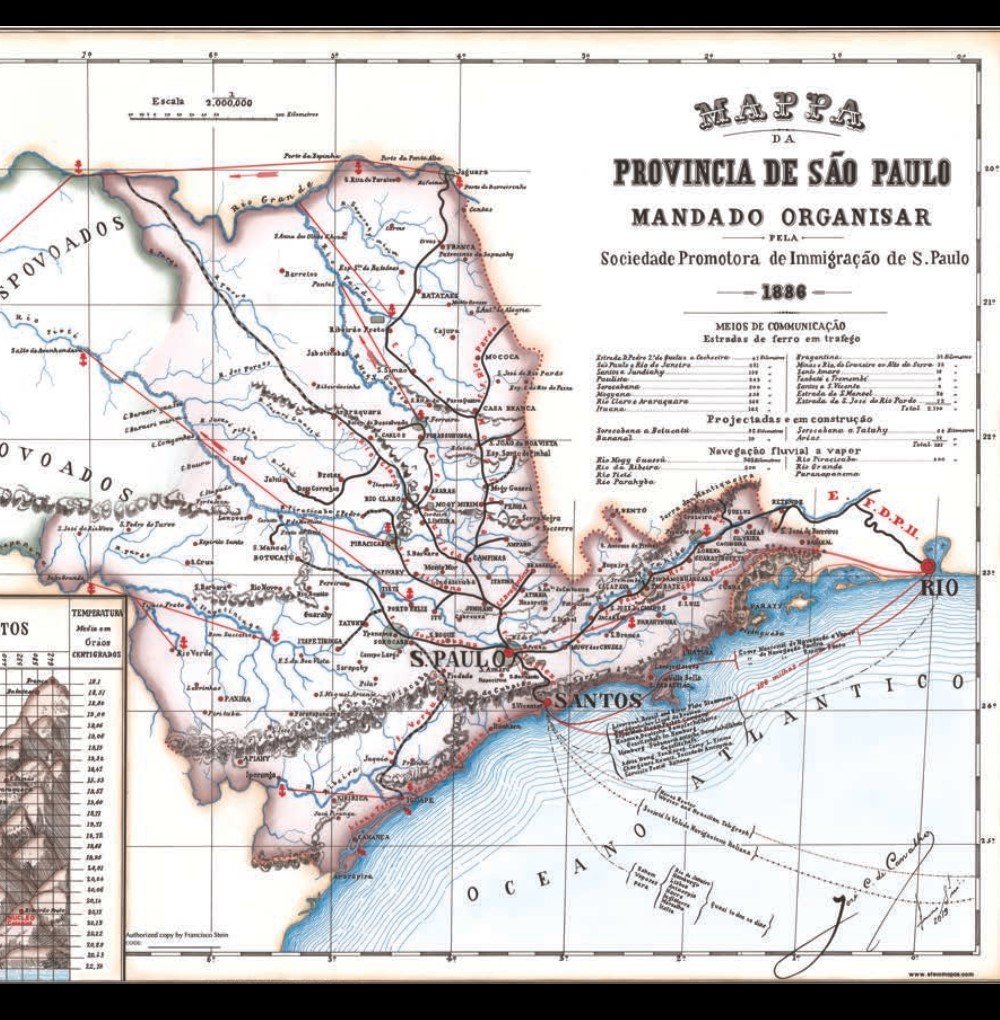 alambiques estado de são paulo